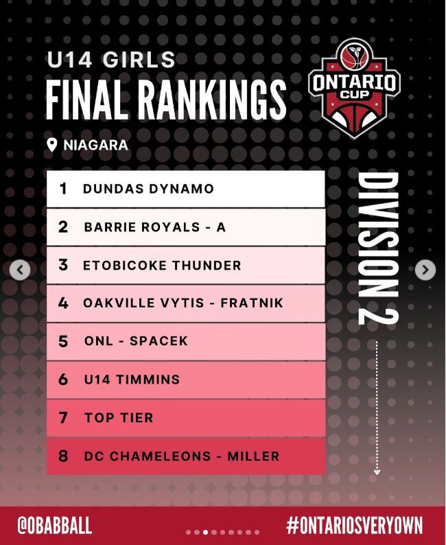 Ranking.jpg